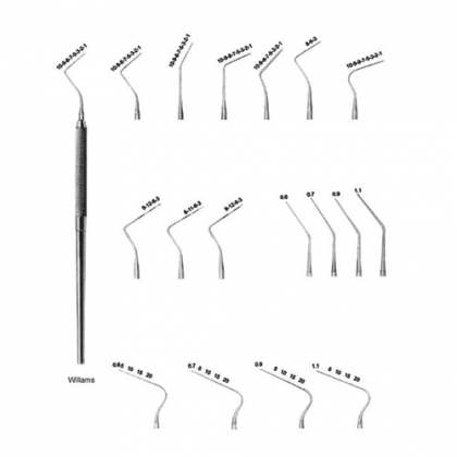 PERIODENTAL POCKET PROBES